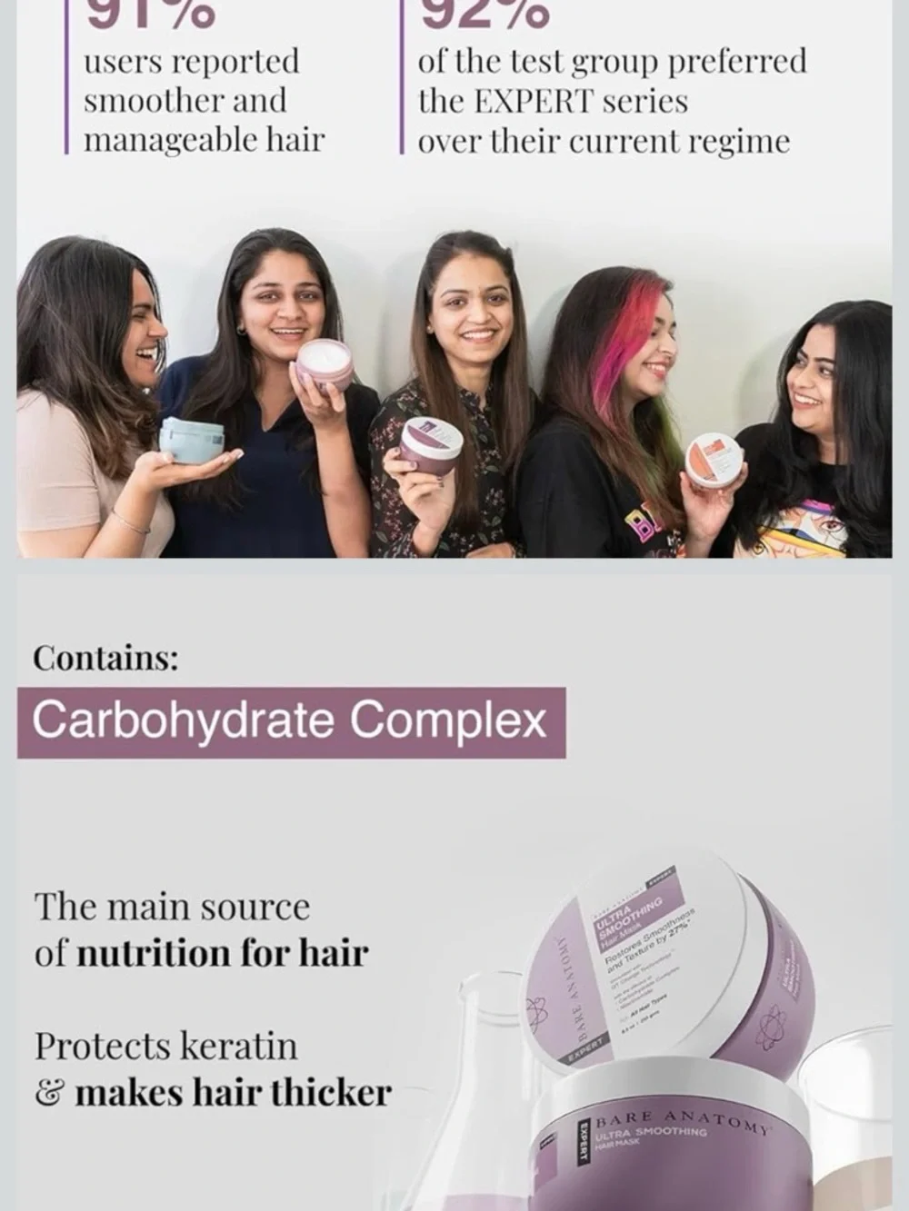 Ultra Smoothing Hair Mask -‎ Lavender